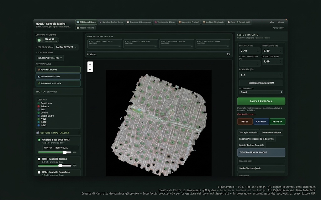 Console Madre gOWLsystem: ortofoto del vigneto, legenda dei layer e parametri di impianto per la prescrizione VRA.